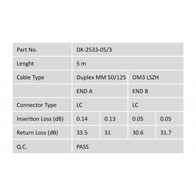 Digitus FO Patch Cord“, dvipusis, LC į LC MM OM3 50/125, 5 m Interneto laidai ir priedai Digitus